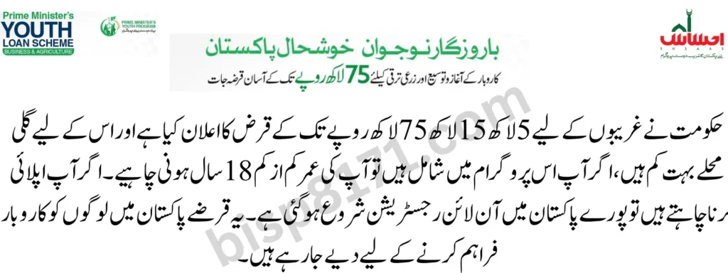 Pm Youth Loan Scheme 2023