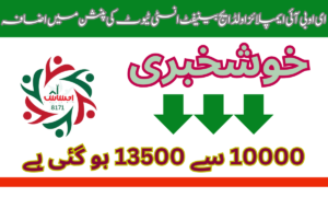 EOBI Employees Old Age Benefit Institute Pension Increased