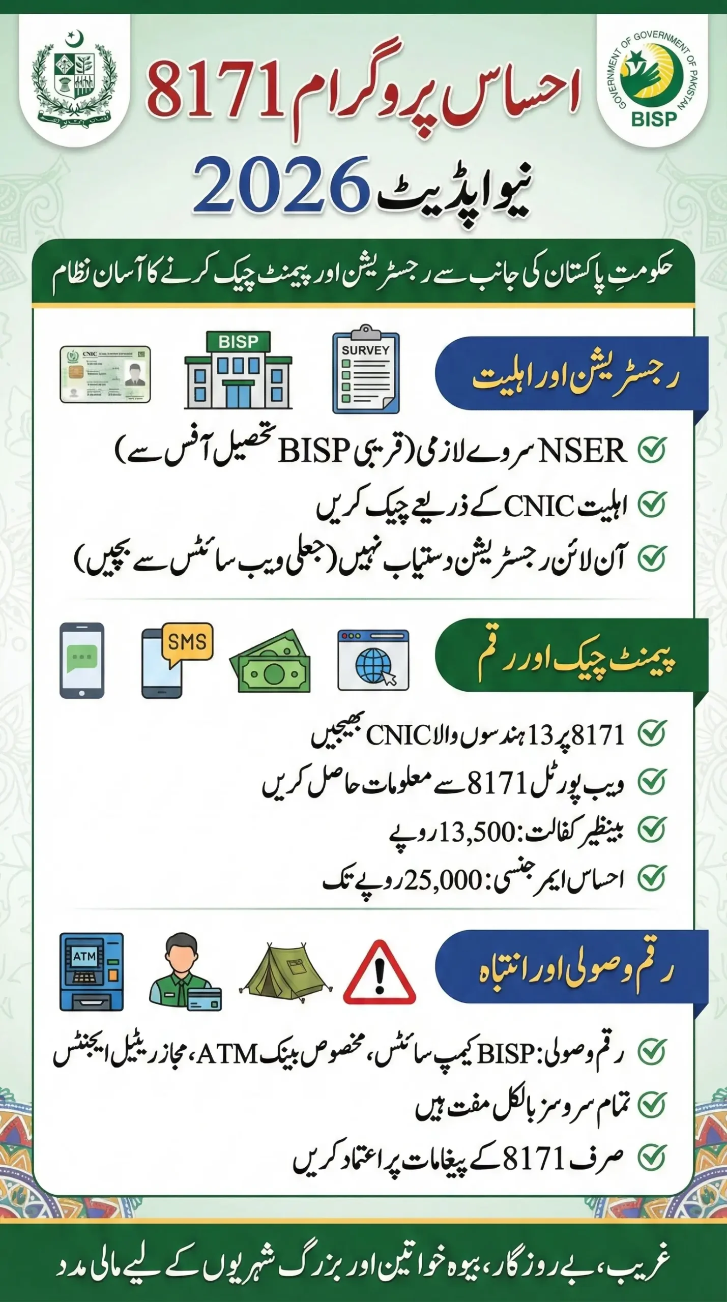 How To Register For Ehsaas Program 8171 New Update 2026