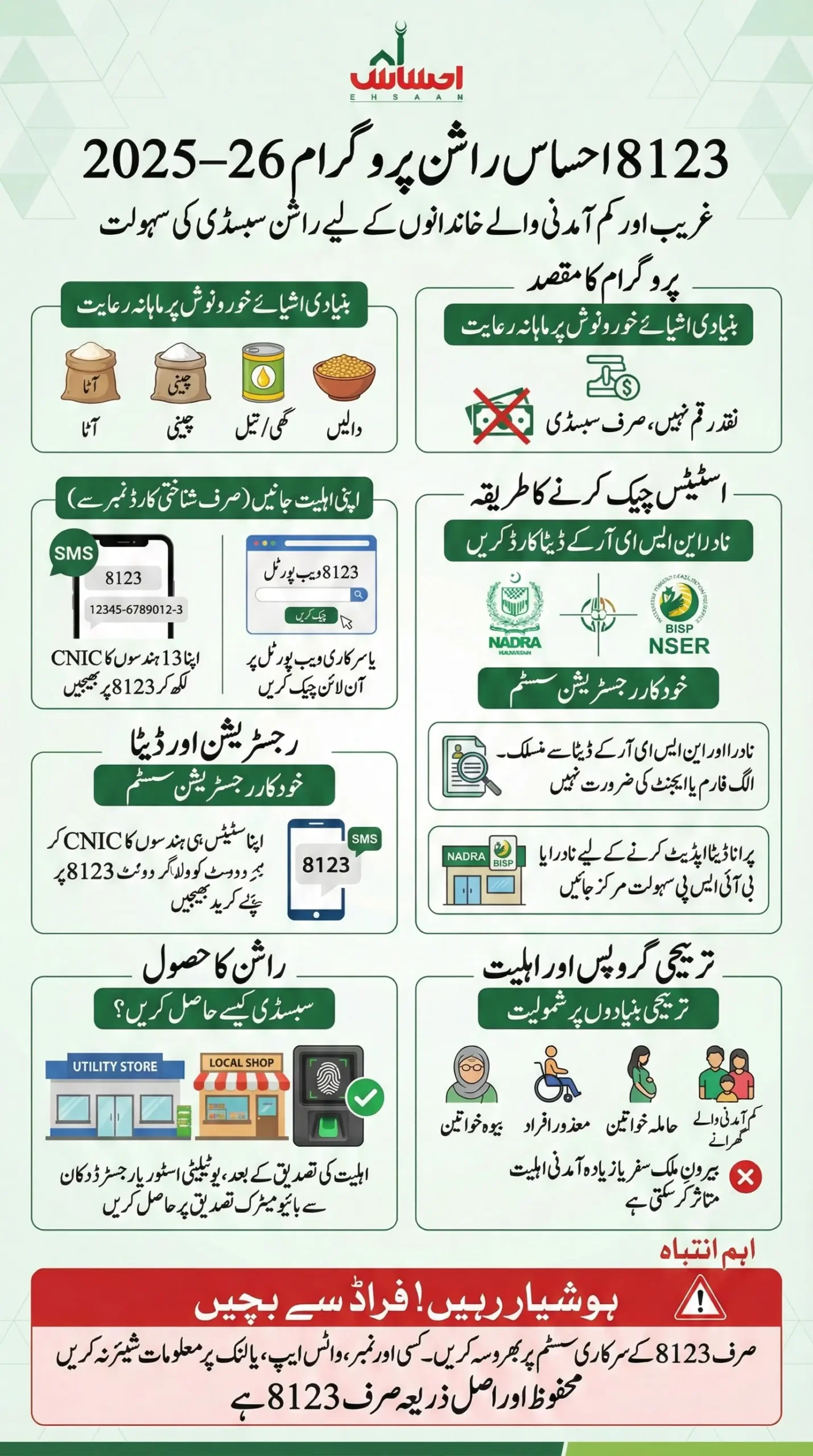 8123 Web Portal Check Online Ehsaas Rashan Program Status