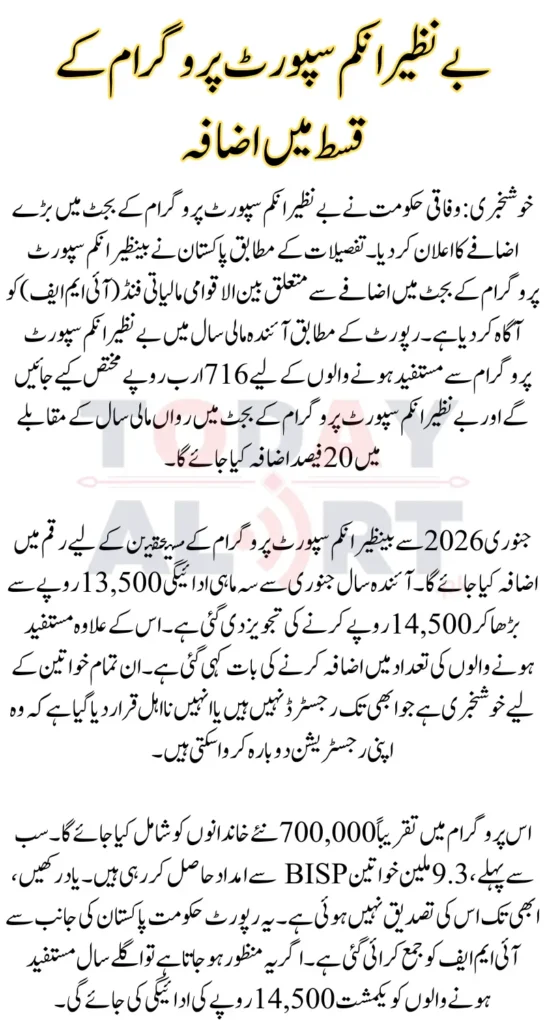 BISP Budget Increased by 20% for 2026: Quarterly Payment May Rise to Rs. 14,500
