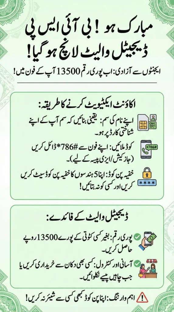 BISP Digital Wallet Launch – How Women Can Activate Their Account