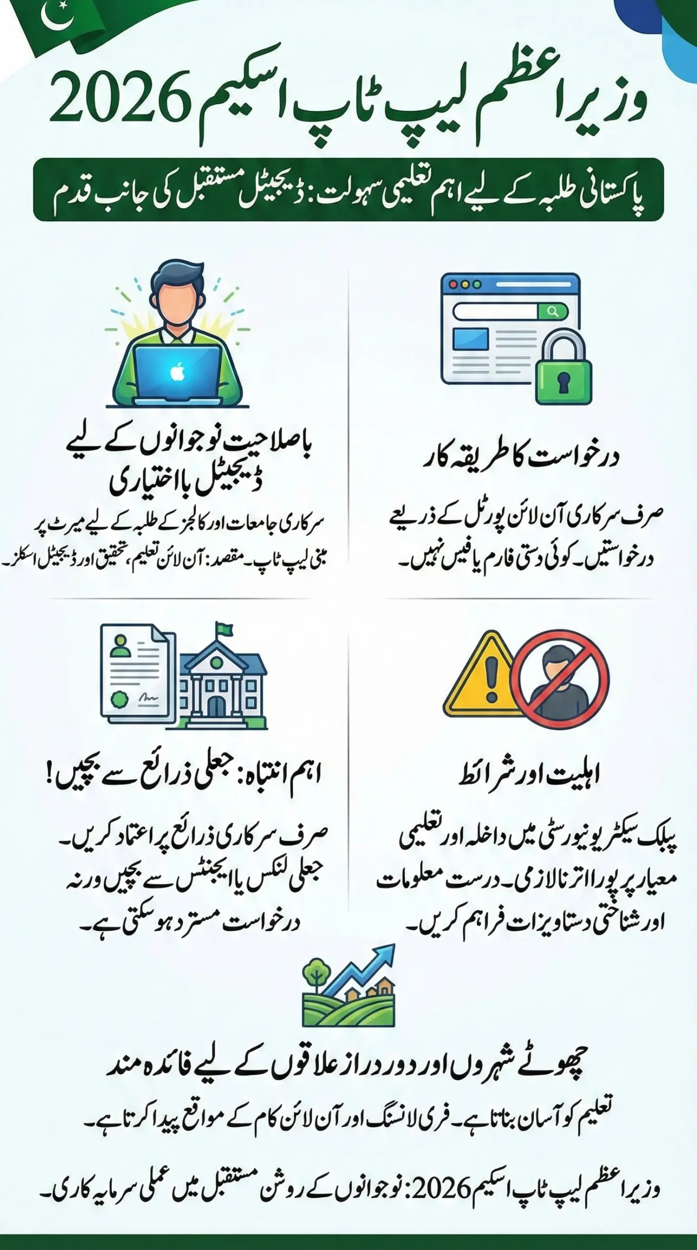 Prime Minister Laptop Scheme 2026 Official Application Portal Eligibility Criteria