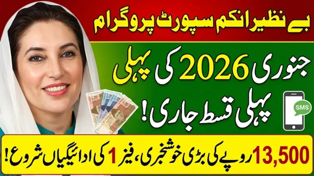 BISP Phase 1 January Payment Dates, Districts and Authorized Payment Retailers