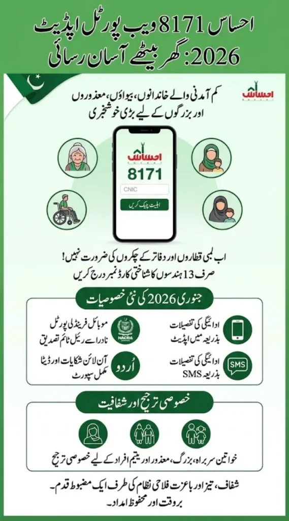 Ehsaas 8171 Web Portal January 2026 Payment and Registration Status