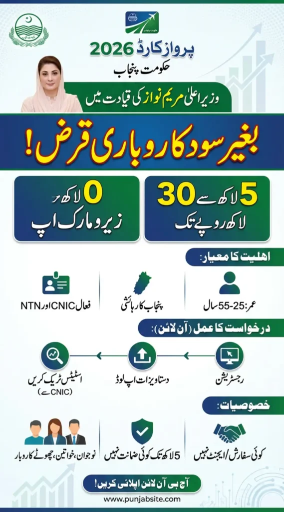Parwaz Card 2026 Online Apply Via Portal Complete Process for Applicants